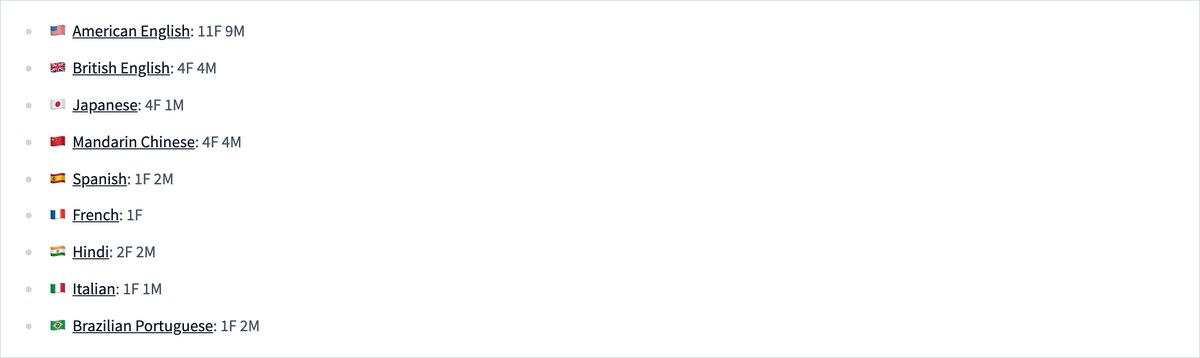 Kokoroの声の一覧。日本語は女声4つと男声1つで、評価はC+からC-と書かれている