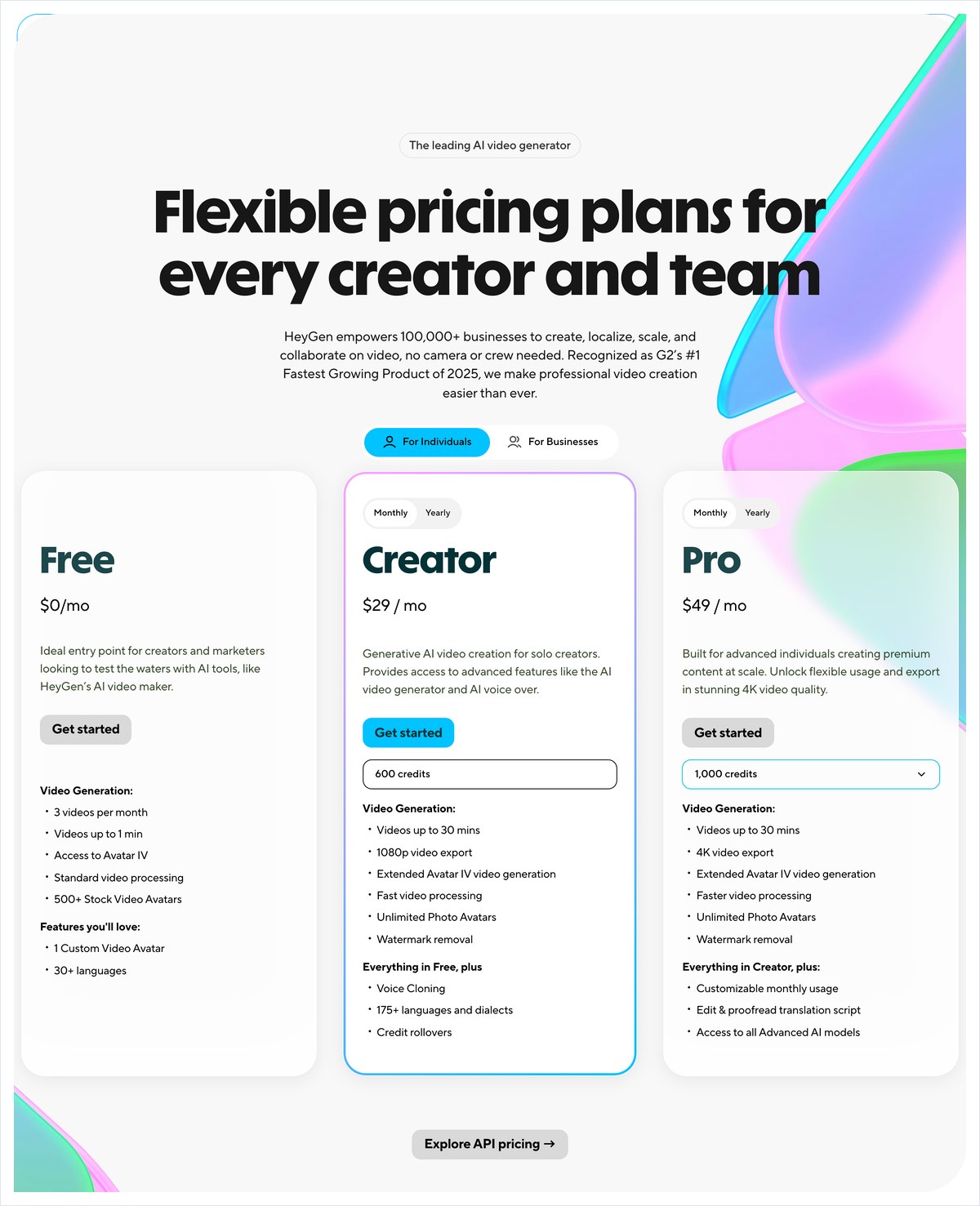 HeyGenの料金ページ。月29ドルのCreatorの欄にWatermark removalと書かれている