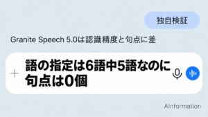 IBM、Granite Speech 5.0を0円で公開 句点は0個だった