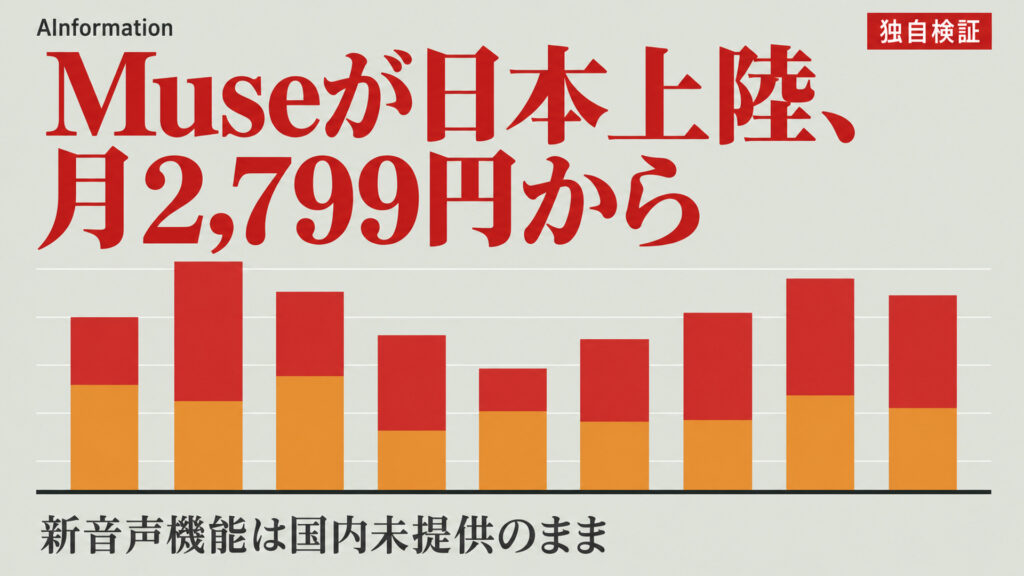 Museが日本上陸、月2,799円から。新音声機能は国内未提供のまま