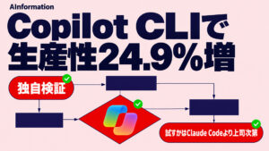 Microsoft、Copilot CLIで24.9%増 試すかは上司次第だ