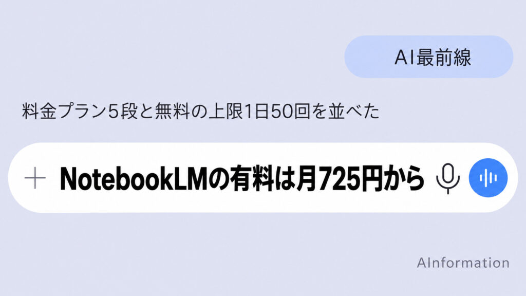 NotebookLMの有料は月725円から。料金プラン5段と無料の上限1日50回を並べた
