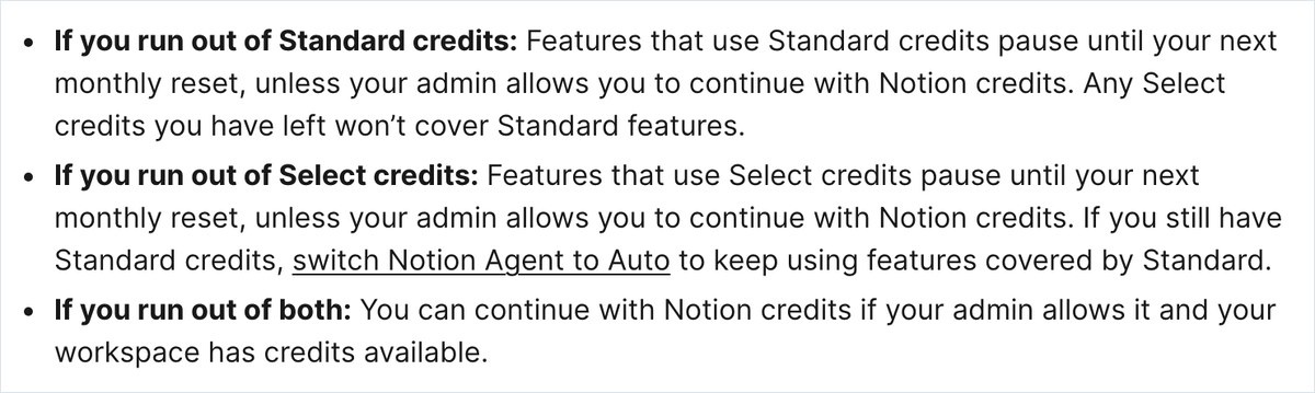 NotionのヘルプセンターのAIクレジットの管理のページ。Standardを使い切ると次の月のリセットまで機能が止まると書かれた画面