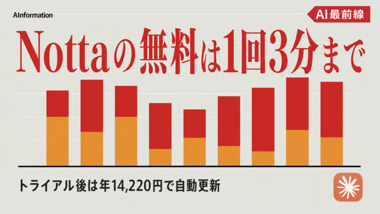 Nottaの料金と無料の落とし穴！1回3分の無料枠を文字起こしAI8本の早見表で比べた