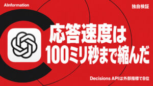 OpenAI、Decisions APIを開放 外部の指標で8位と14位だ