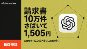 OpenAI、請求書はLunaに回せと勧める 会議メモは9回中1回誤った