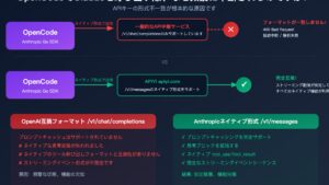 OpenCode、APIキー流出を報告 400ドルの請求は上限で止まらない