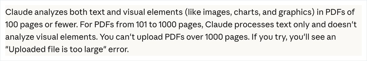 Claudeのヘルプ「Upload files to Claude」のPDF processingの段落。100ページ以下のPDFは文字と図や表の見た目を読み、101〜1000ページは文字だけを読み、それより多いPDFは付けられないこと