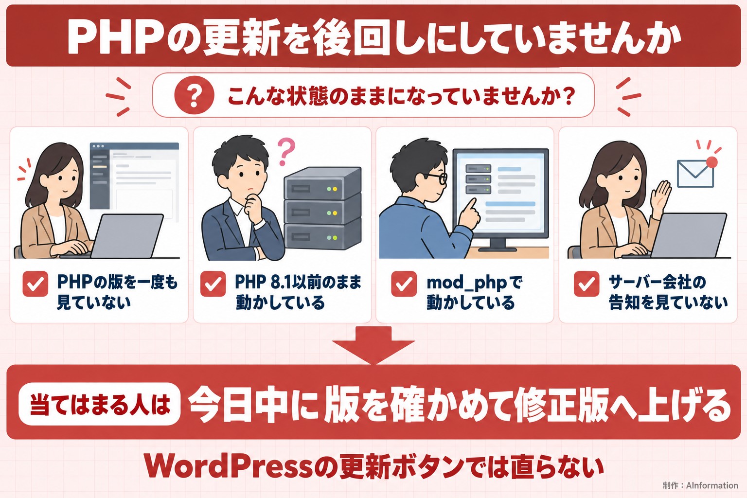 PHPの更新を後回しにしていませんか。こんな状態のままになっていませんか？。PHPの版を一度も見ていない。PHP 8.1以前のまま動かしている。mod_phpで動かしている。サーバー会社の告知を見ていない。当てはまる人は。今日中に版を確かめて修正版へ上げる。WordPressの更新ボタンでは直らない。AInformation編集部が作ったイラスト図解（「こんなことしていませんか」のチェック場面）