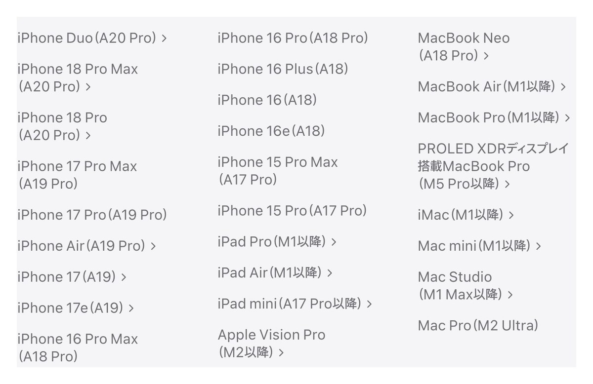 Apple IntelligenceとSiriのページの対応機種の一覧。iPhone DuoからiPhone 15 Proまでの15機種、iPad Pro・iPad Air・iPad mini、Apple Vision Pro、MacB