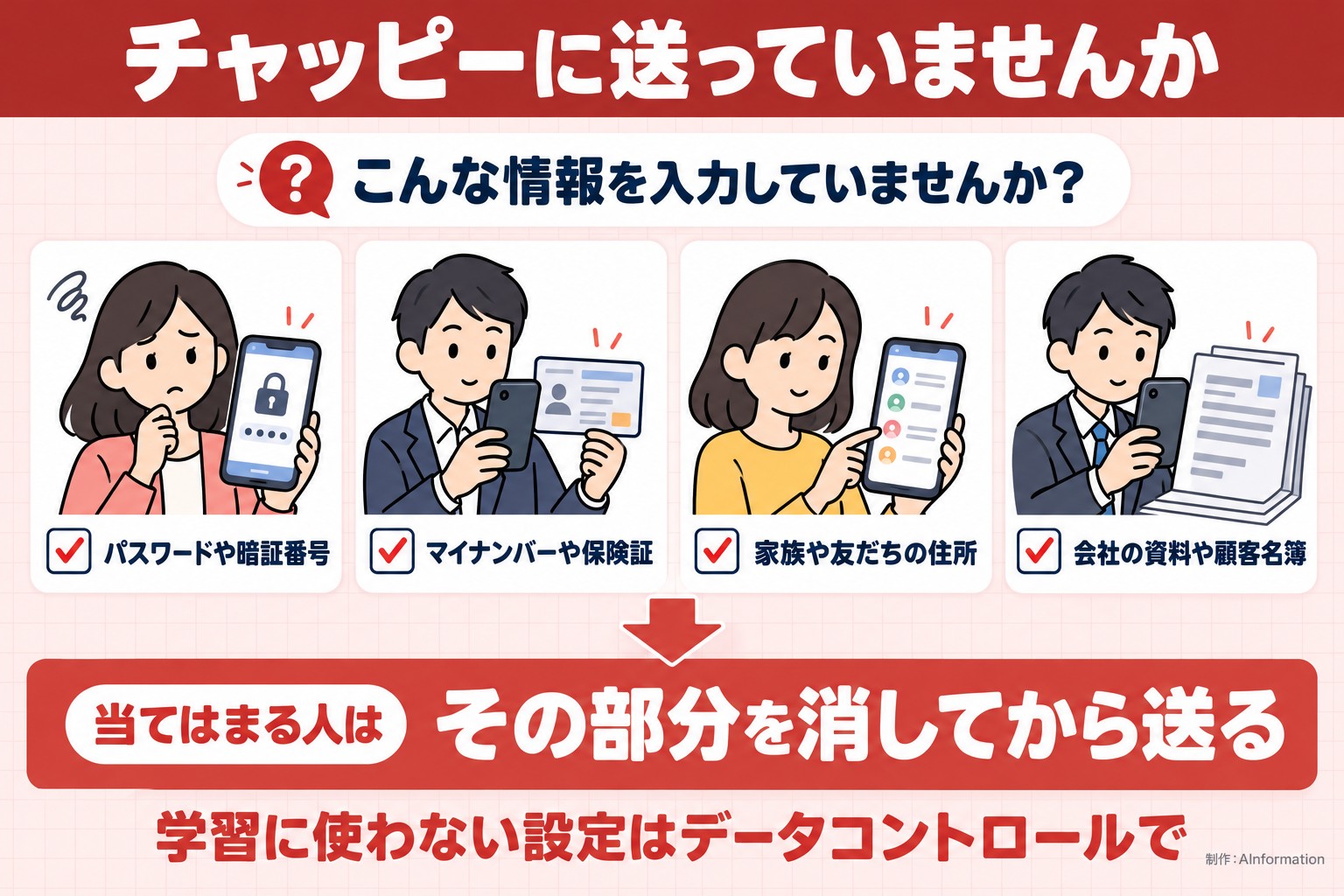 チャッピーに送っていませんか。こんな情報を入力していませんか？。パスワードや暗証番号。マイナンバーや保険証。家族や友だちの住所。会社の資料や顧客名簿。当てはまる人は。その部分を消してから送る。学習に使わない設定はデータコントロールで。AInformation編集部が作ったイラスト図解（「こんなことしていませんか」のチェック場面）