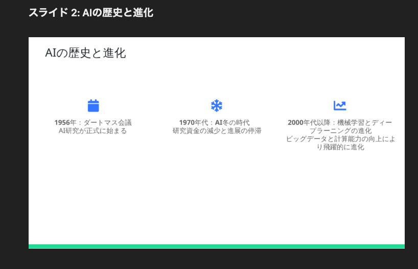 「スライド 2: AIの歴史と進化」の下に、1956年のダートマス会議や1970年代のAI冬の時代などを3列で並べたスライドの画像