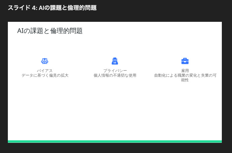 「スライド 4: AIの課題と倫理的問題」の下に、バイアスとプライバシーと雇用の問題を3列で並べたスライドの画像