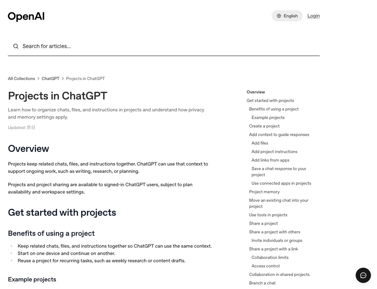 OpenAIヘルプセンターの「Projects in ChatGPT」のページ冒頭で、プロジェクトの概要と使う利点が英語で書かれ右側に章の目次が並んでいる画面