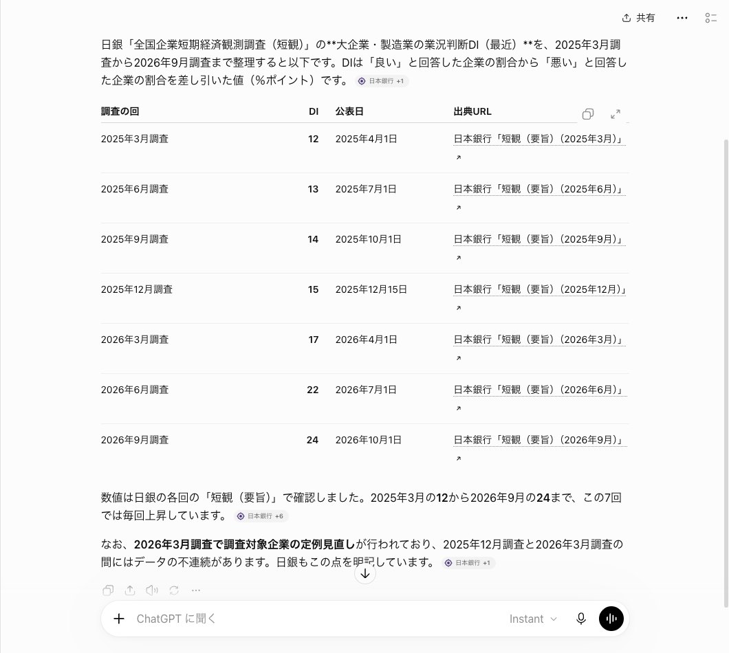 ChatGPTの考える段をInstantにして日銀短観の大企業・製造業の業況判断DIを7回分たずねた答えの画面。表に12から24までのDIと公表日と資料名が並ぶ