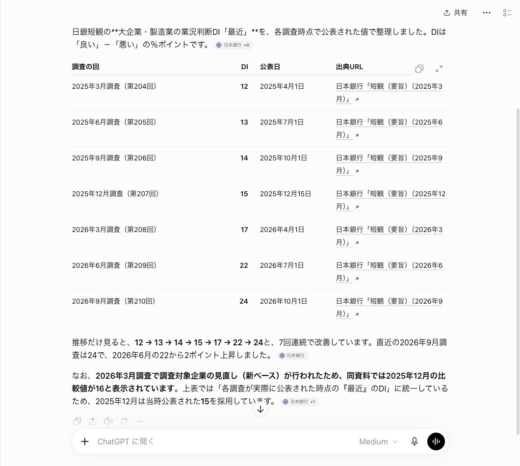 ChatGPTの考える段を中程度にして日銀短観のDIを7回分たずねた答えの画面。調査の回に第204回などの番号が入り表の下に新しい基準の値の説明がある