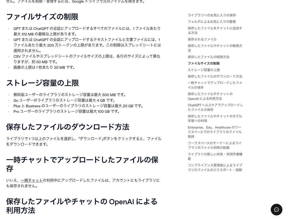 OpenAIヘルプセンターでファイルサイズの制限とプランごとのライブラリの容量と、一時チャットのファイルは保存されないという説明が出ている画面