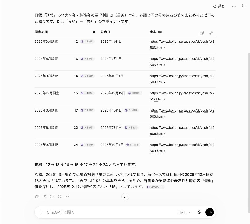 ChatGPTの考える段を高にして日銀短観のDIを7回分たずねた答えの画面。数字ごとに日本銀行の札が付き出典URLの列にboj.or.jpのURLが並ぶ