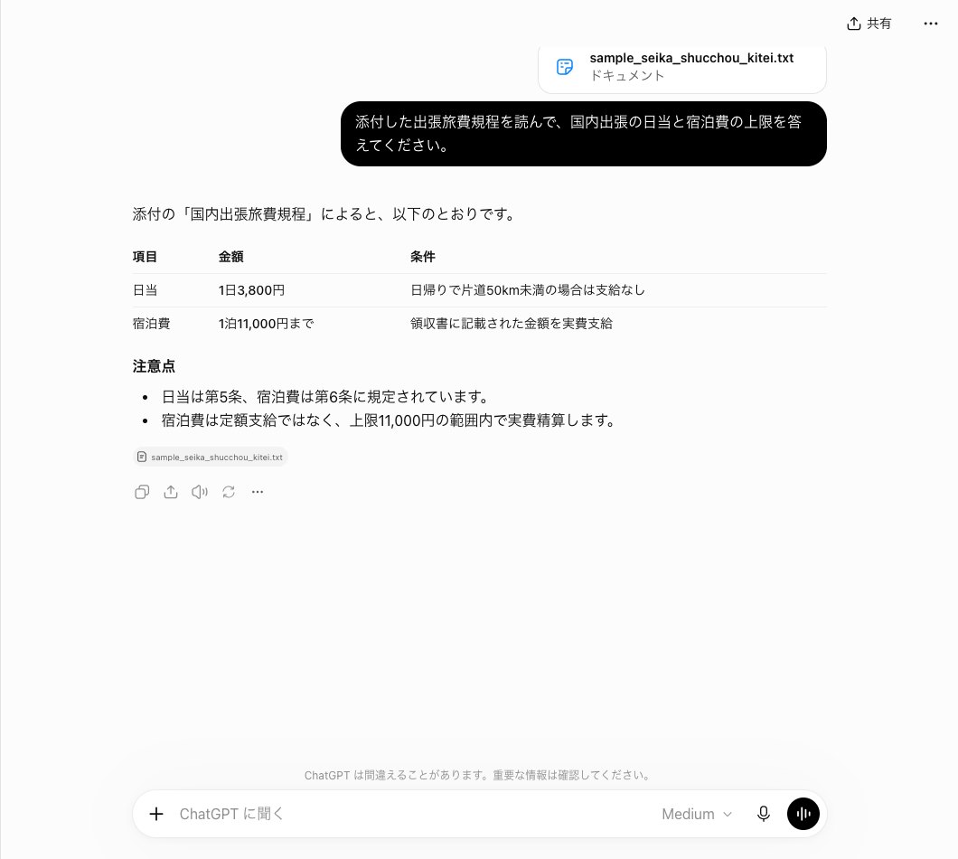 ChatGPTに出張旅費規程を添付して質問し、日当と宿泊費の上限を金額と条件の表で答え、下にファイルの札が付いた画面