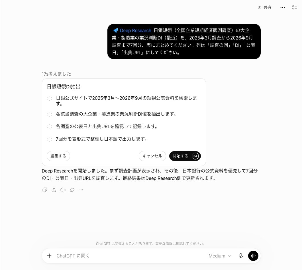 ChatGPTのDeep Researchに日銀短観のDIを7回分たずねたあとの画面。4つの手順を並べた調査計画のカードと編集する・キャンセル・開始するのボタンが出ている