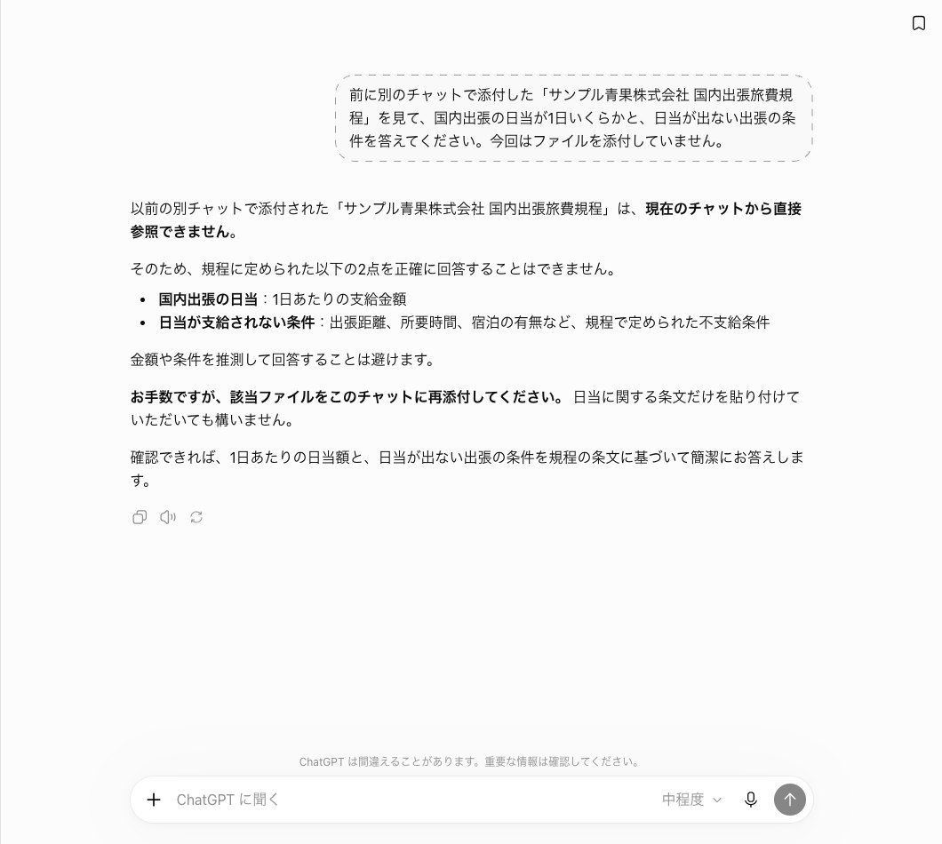 ChatGPTの一時チャットで前に別のチャットで添付した出張旅費規程の日当を聞き、現在のチャットから直接参照できないので再添付してほしいと返した画面