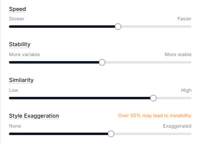ElevenLabsの声の調整で使うSpeedやStabilityなど4つのスライダーが並び、Style Exaggerationに注意書きが出た画面
