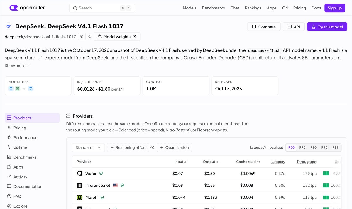 OpenRouterのDeepSeek V4.1 Flashのページ