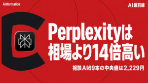 Perplexity月200ドルの前に相談AI69本の相場を見たか