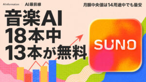 【調査】Suno無料が生涯7本になっても音楽AI18本の72%は0円だ