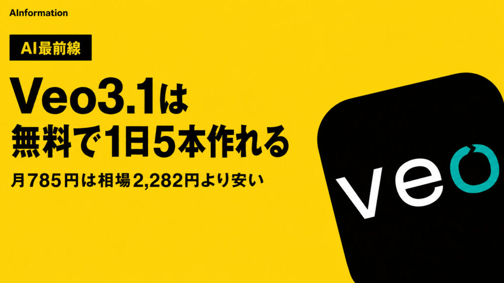 Veo3.1は無料で1日5本作れる。月785円は相場2,282円より安い