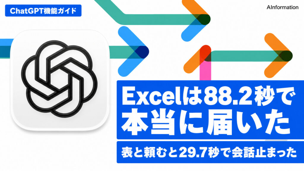 Excelは88.2秒で本当に届いた。表と頼むと29.7秒で会話止まった