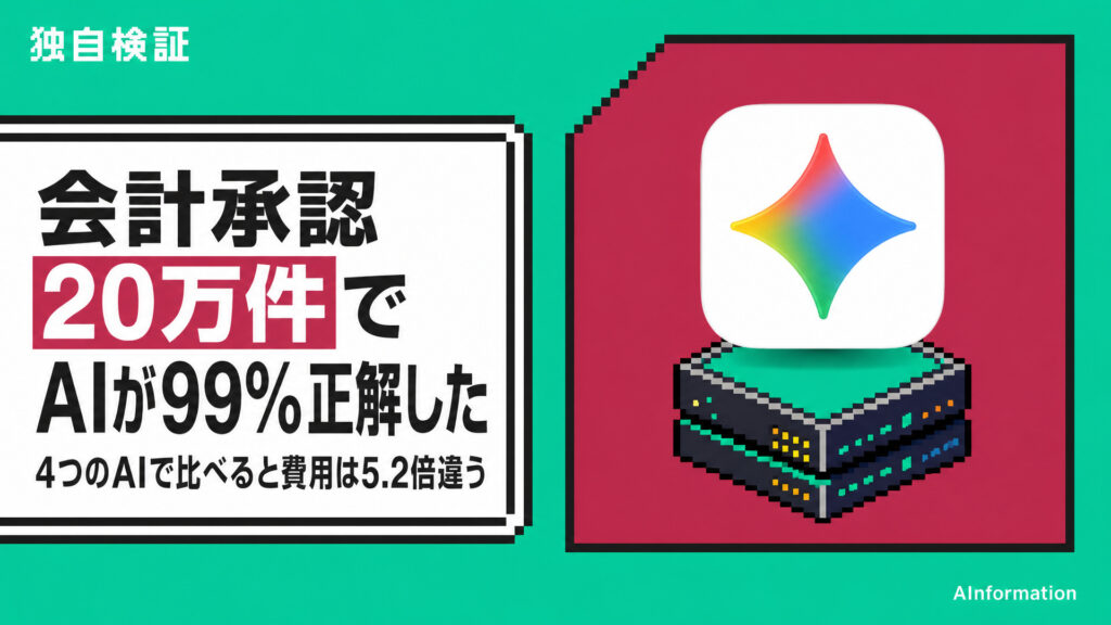 会計承認20万件でAIが99%正解した。4つのAIで比べると費用は5.2倍違う