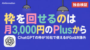 OpenAI、ChatGPTの枠を16社で使えるように 有料のGoも対象外だ