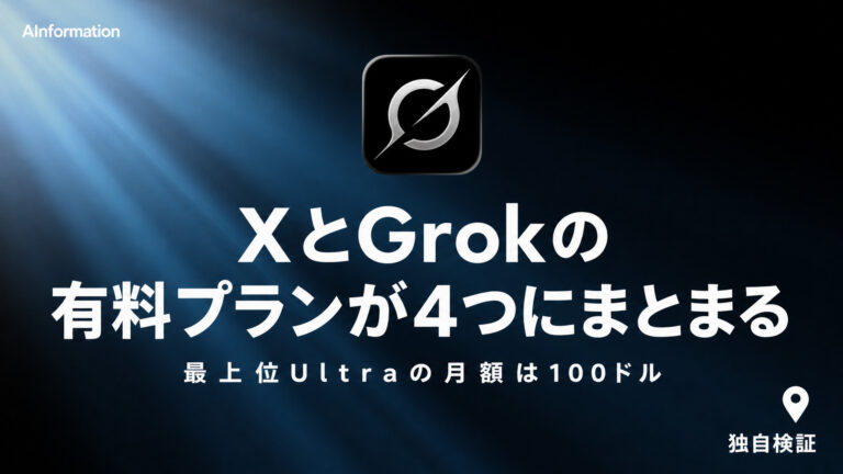 X Premium、Grokと統合し4段へ 最上位は月100ドルだ