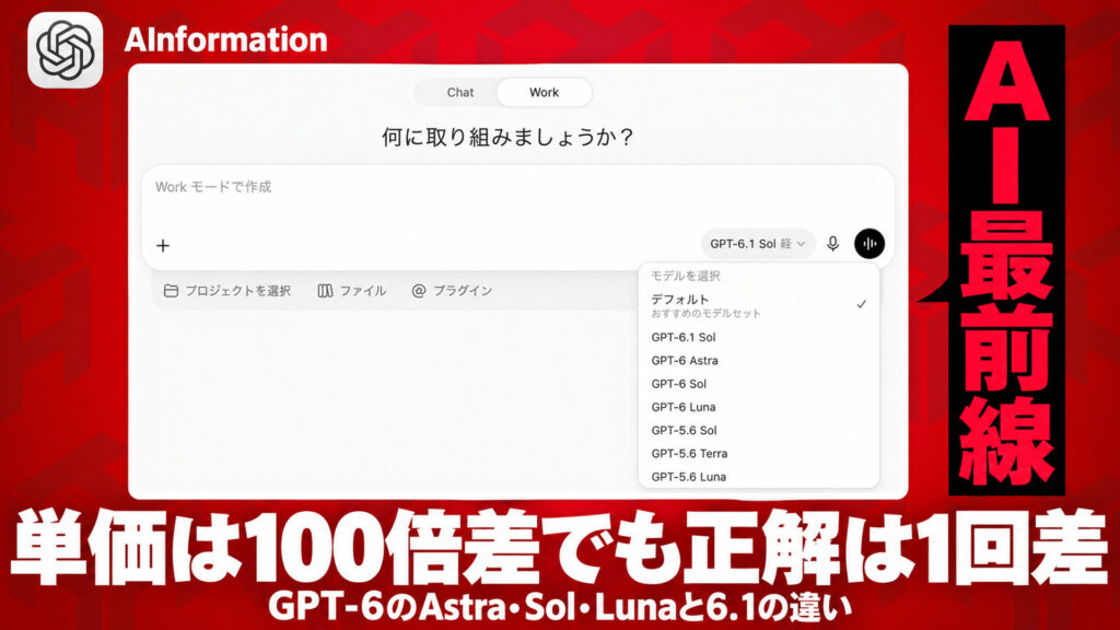単価は100倍差でも正解は1回差。GPT-6のAstra・Sol・Lunaと6.1の違い(ChatGPTのWorkの画面のモデルの一覧。GPT-6.1 Sol、GPT-6 Astra、GPT-6 Sol、GPT-6 Lunaが並ぶ)