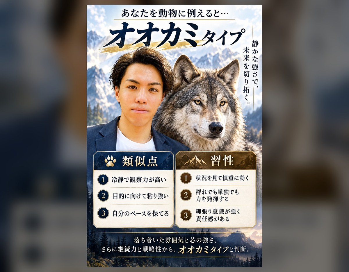 ChatGPTの動物診断で②の文を送って出たポスター風の画像。オオカミタイプと書かれ、男性の顔とオオカミが並び、類似点と習性が番号つきで3つずつ書かれている