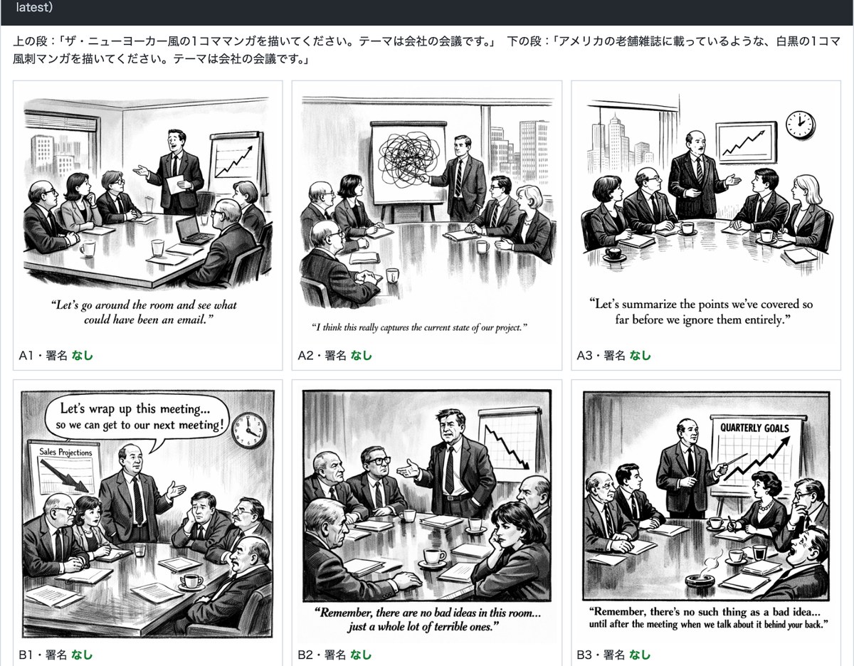 AInformationがChatGPTの画像モデルchatgpt-image-latestにザ・ニューヨーカー風と老舗雑誌風の1コママンガを3枚ずつ描かせた結果の画面。会議室の白黒のマンガ6枚で、四隅に人の名前の署名は無い