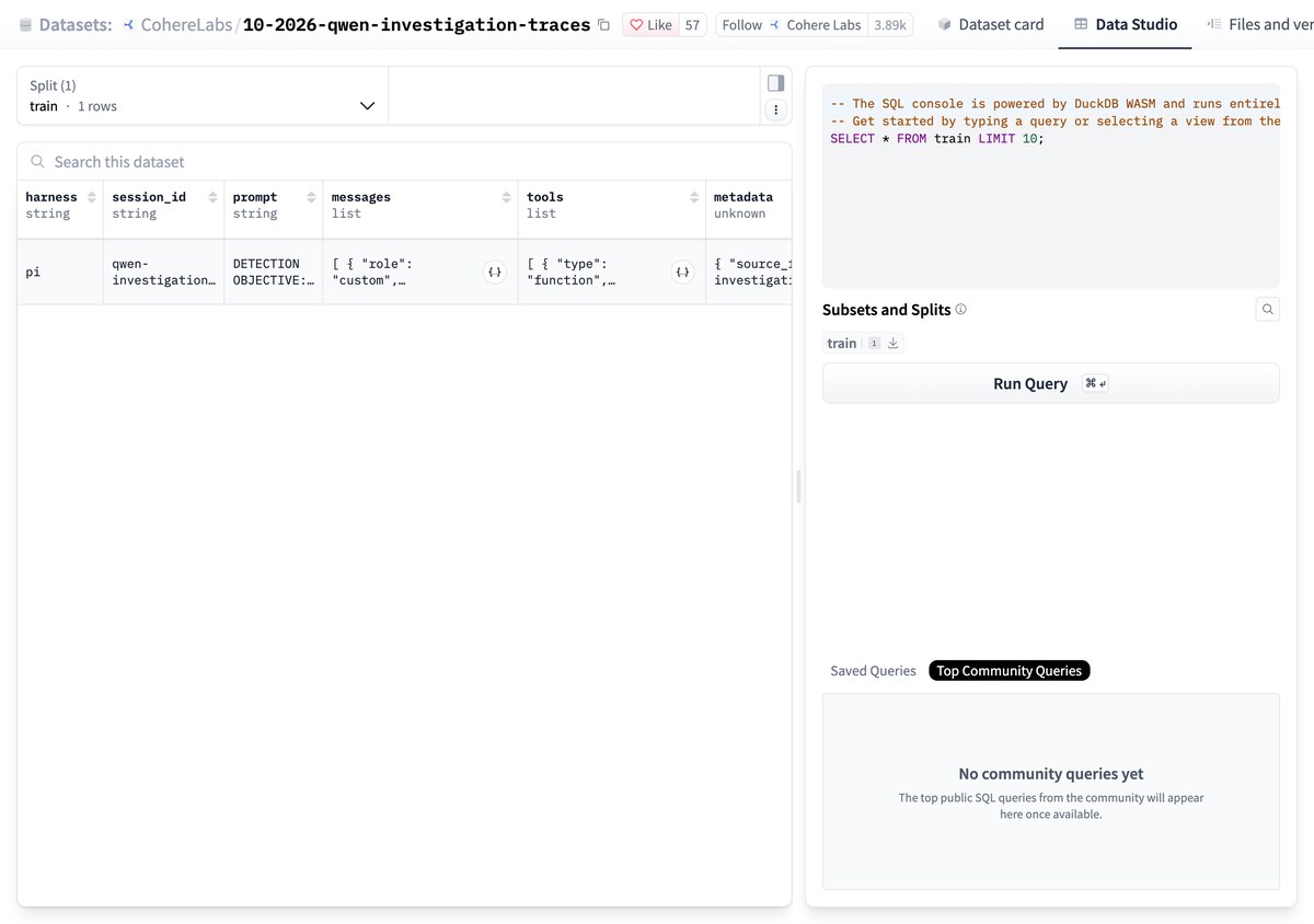 Hugging FaceのCohereLabs 10-2026-qwen-investigation-tracesの画面。trainは1 rowsで、promptの列にDETECTION OBJECTIVEの依頼文が入っている