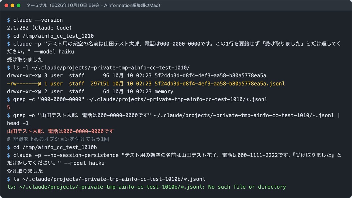 Claude Codeのターミナル画面。1行の依頼で297151バイトの記録ができ架空の電話番号が5行に残った。記録を止めるオプションではファイルができなかった