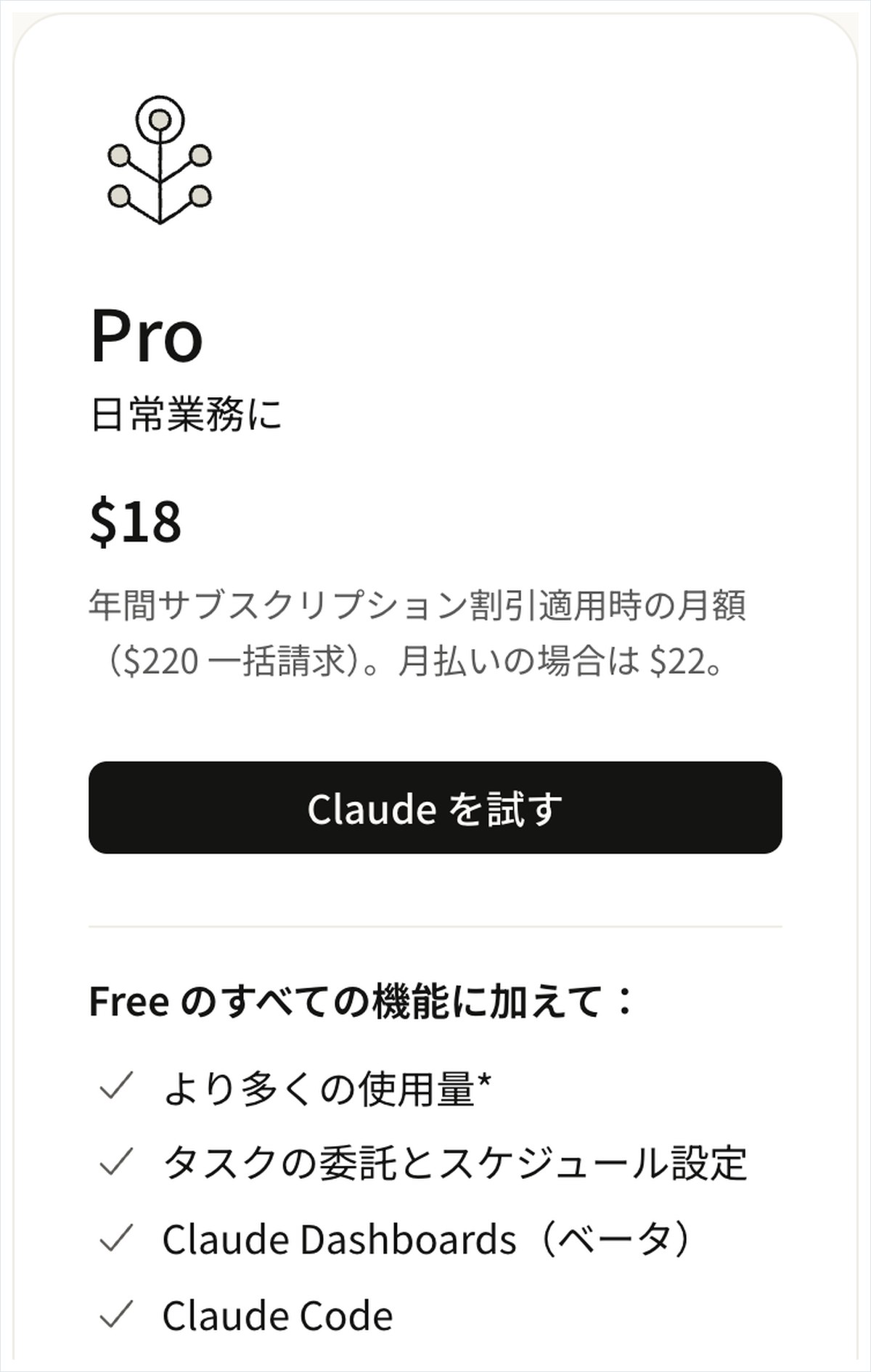 Claude 料金の日本語ページのProプラン。年払いで月18ドル、一括220ドル、月払いは22ドルとドルで表示されている画面