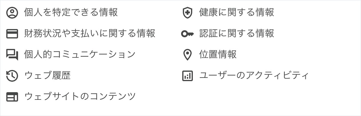 ChatGPT Chrome拡張機能のプライバシー欄の画面。個人を特定できる情報・ウェブ履歴・認証に関する情報など9種が並ぶ
