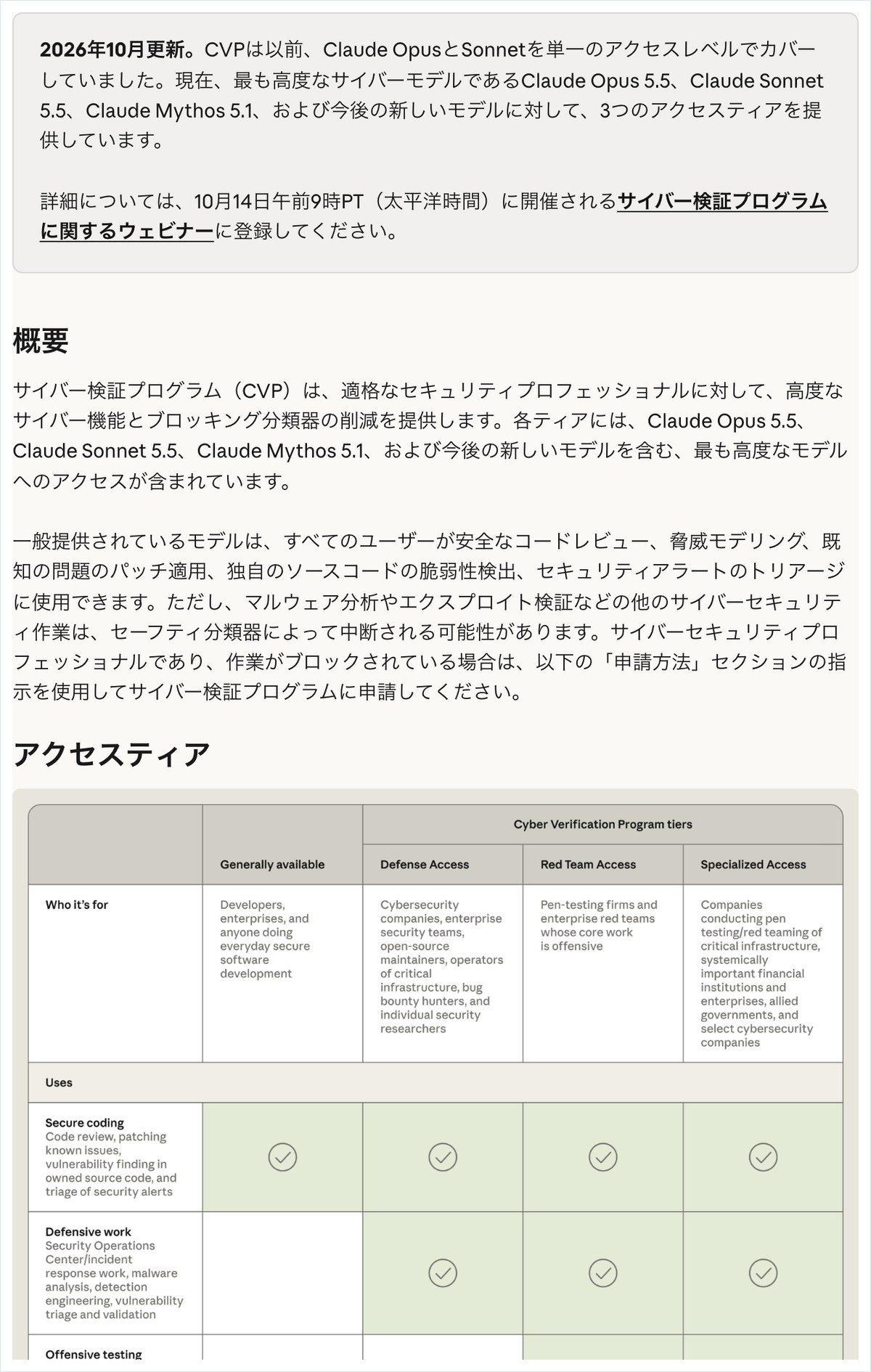 Claude ヘルプセンター サイバー検証プログラム 日本語ページの画面。申請は組織ごとに1回で、7営業日以内にメールで返事が来ると書かれている