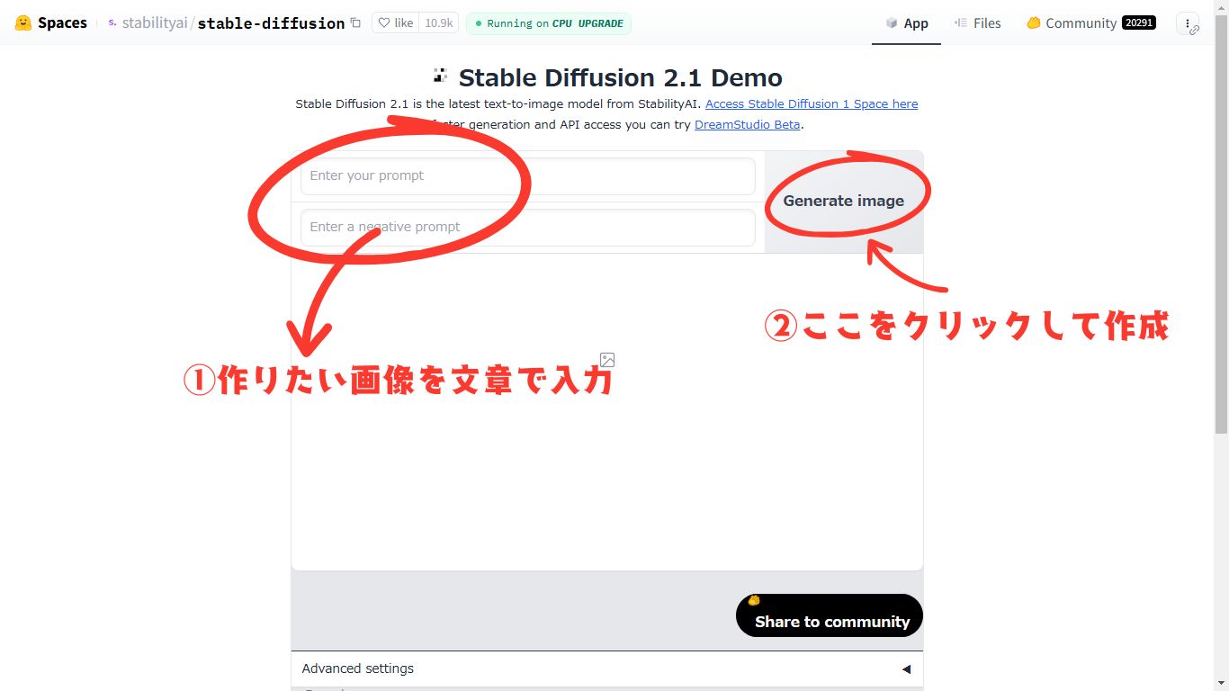 Hugging FaceのStable Diffusion 2.1 Demoで入力欄と「Generate image」ボタンを赤丸で囲み、操作の順番を示した画面