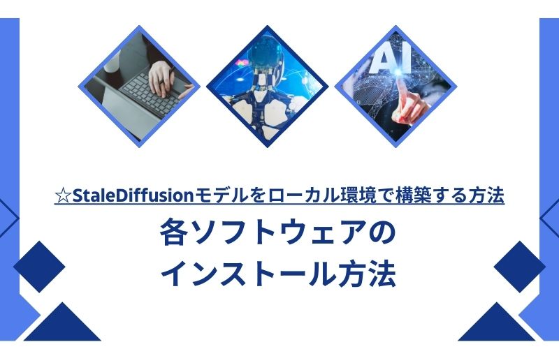「各ソフトウェアのインストール方法」の文字が、キーボードを打つ手とロボットとAIの文字を写した3枚の菱形の写真の下に入った見出し画像