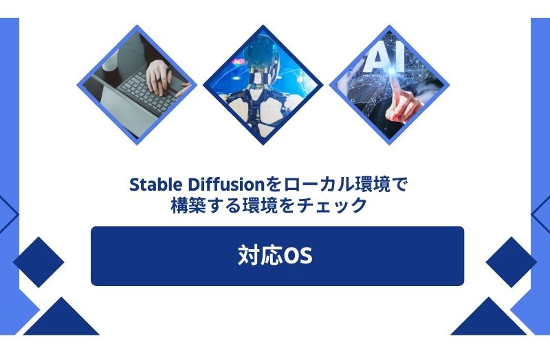 「対応OS」の青い帯と「Stable Diffusionをローカル環境で構築する環境をチェック」の見出しが、3枚の菱形の写真の下に入った見出し画像
