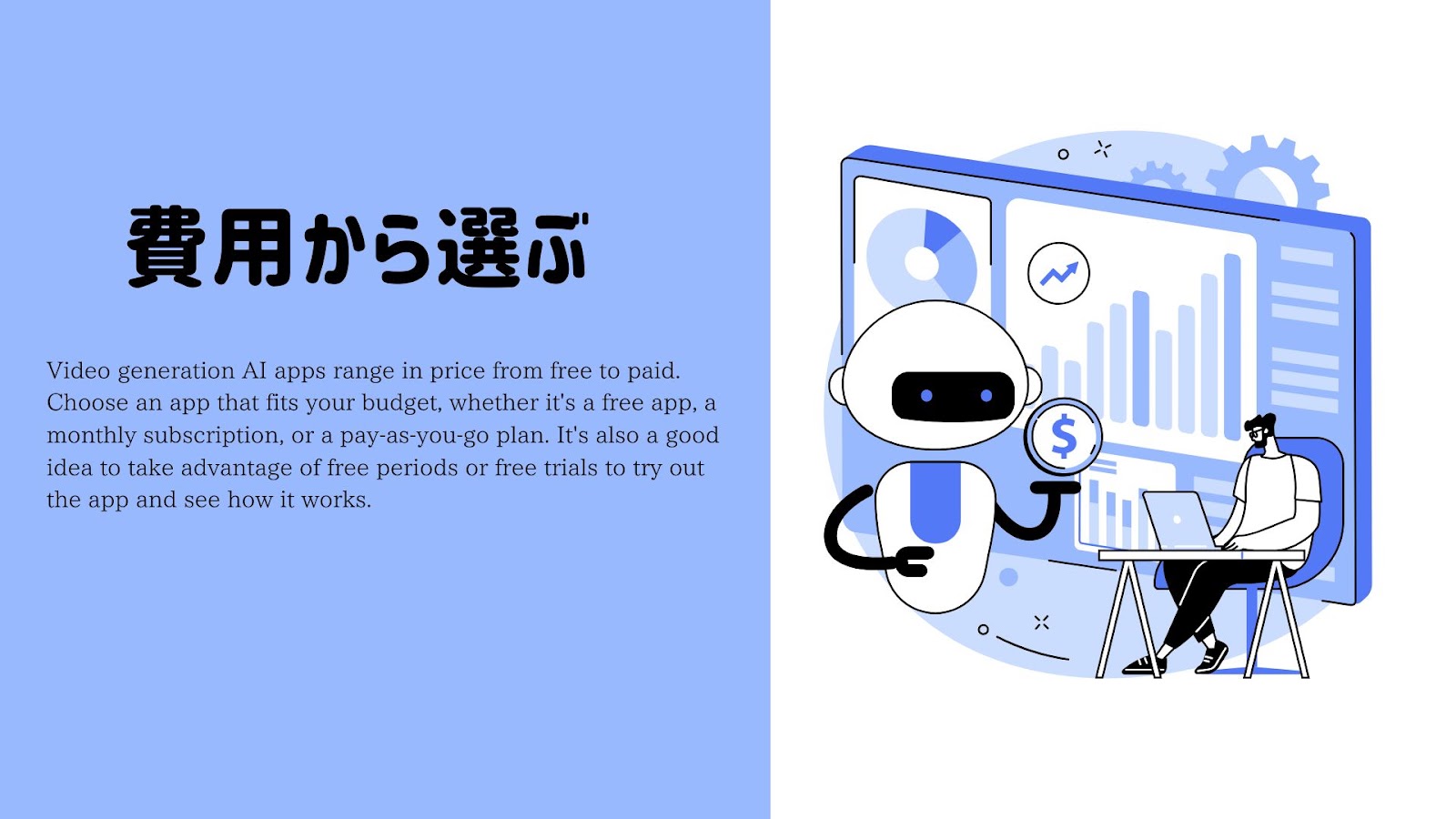 動画生成AIアプリを費用から選ぶときの見かたを示した図