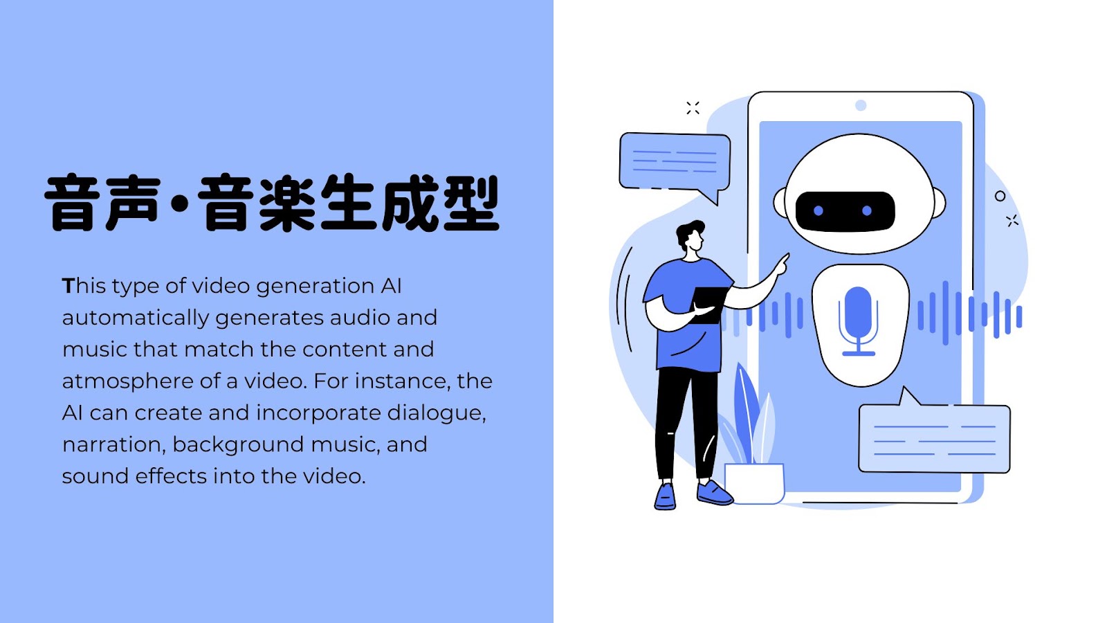 動画生成AIの音声・音楽生成型の説明図。ナレーションやBGMを作る