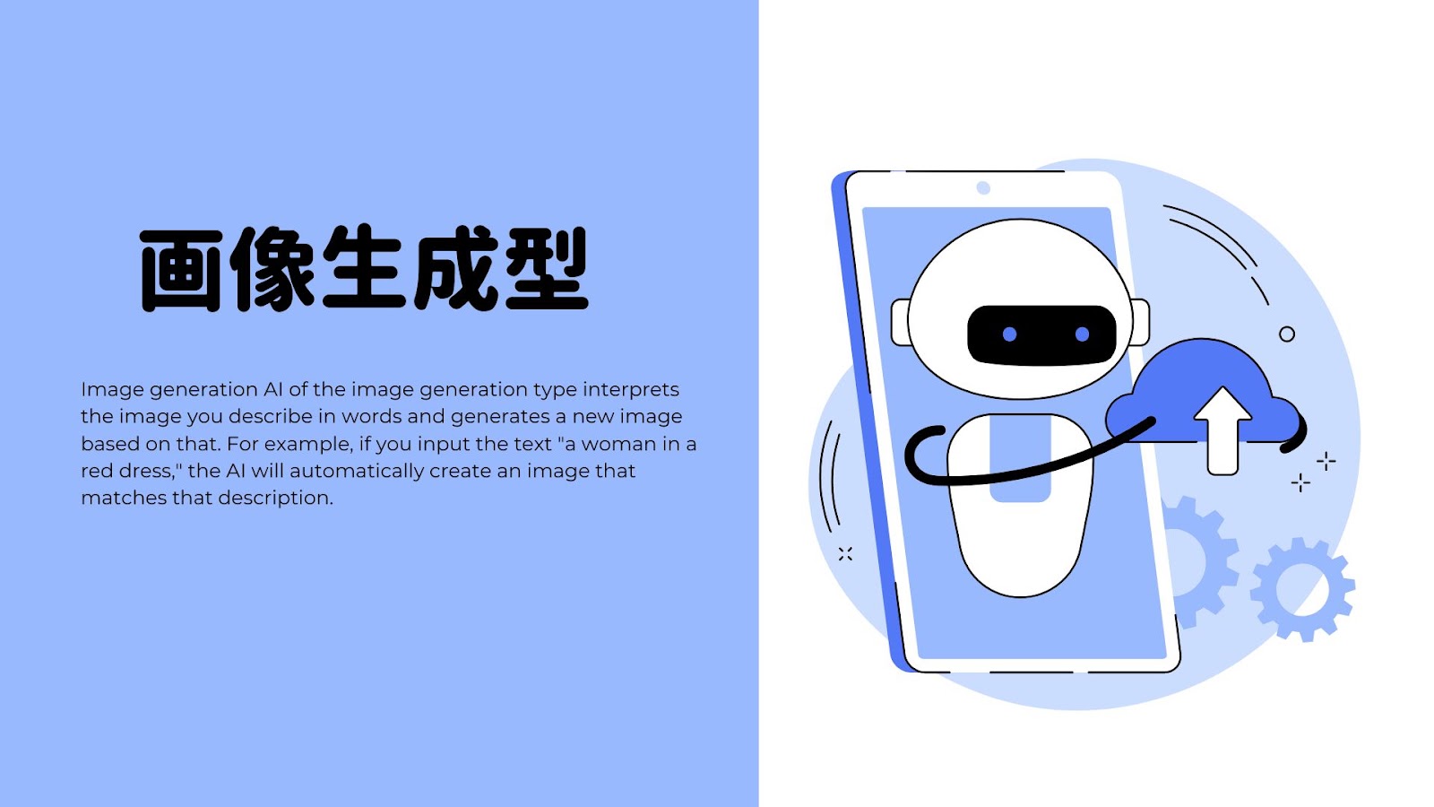 動画生成AIの画像生成型の説明図。用意した画像をもとに動きを付ける