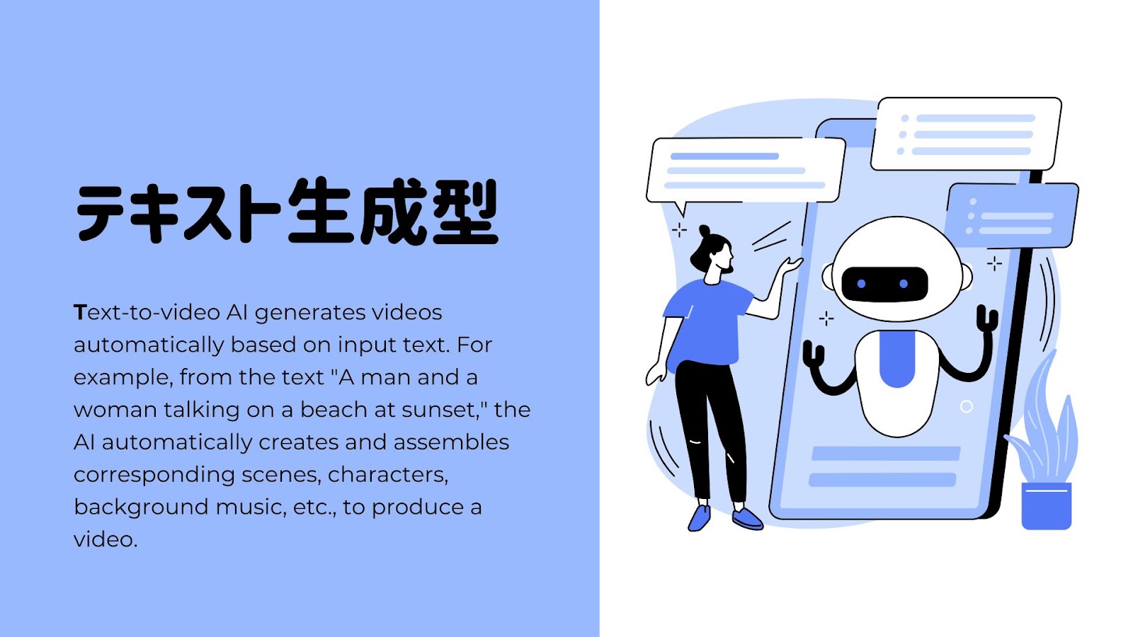 動画生成AIのテキスト生成型の説明図。入力した文章から場面と人物と音楽をAIが組み立てる