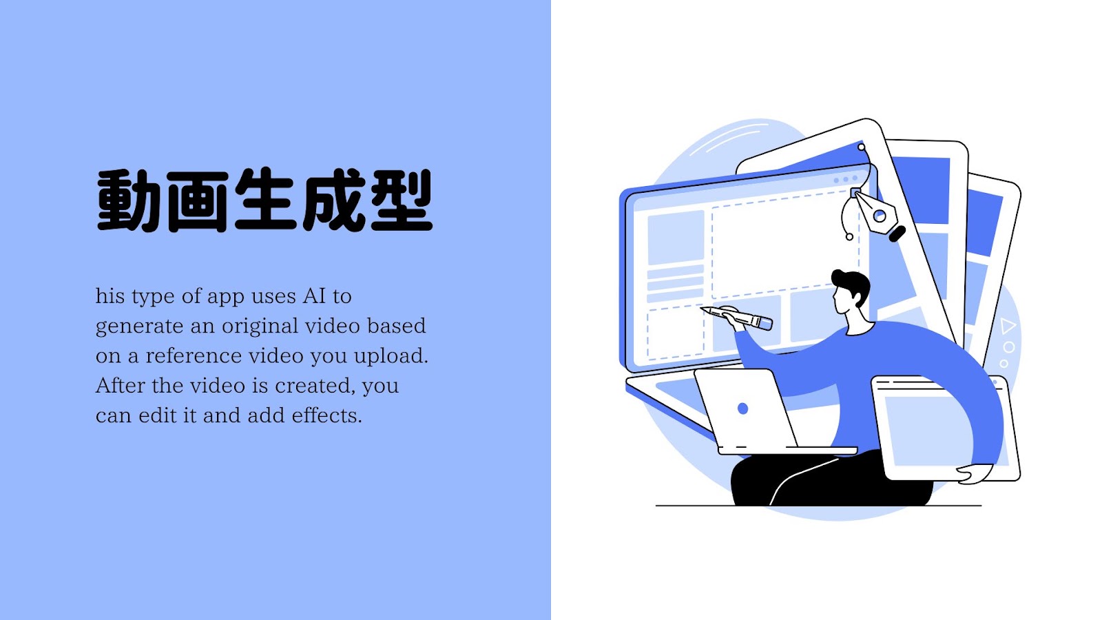 動画生成AIの動画生成型の説明図。元の動画を別の映像に作り変える